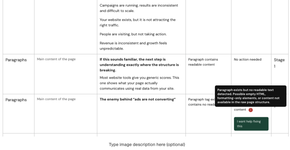 Conversion diagnostic highlighting content issues and structural errors on a webpage